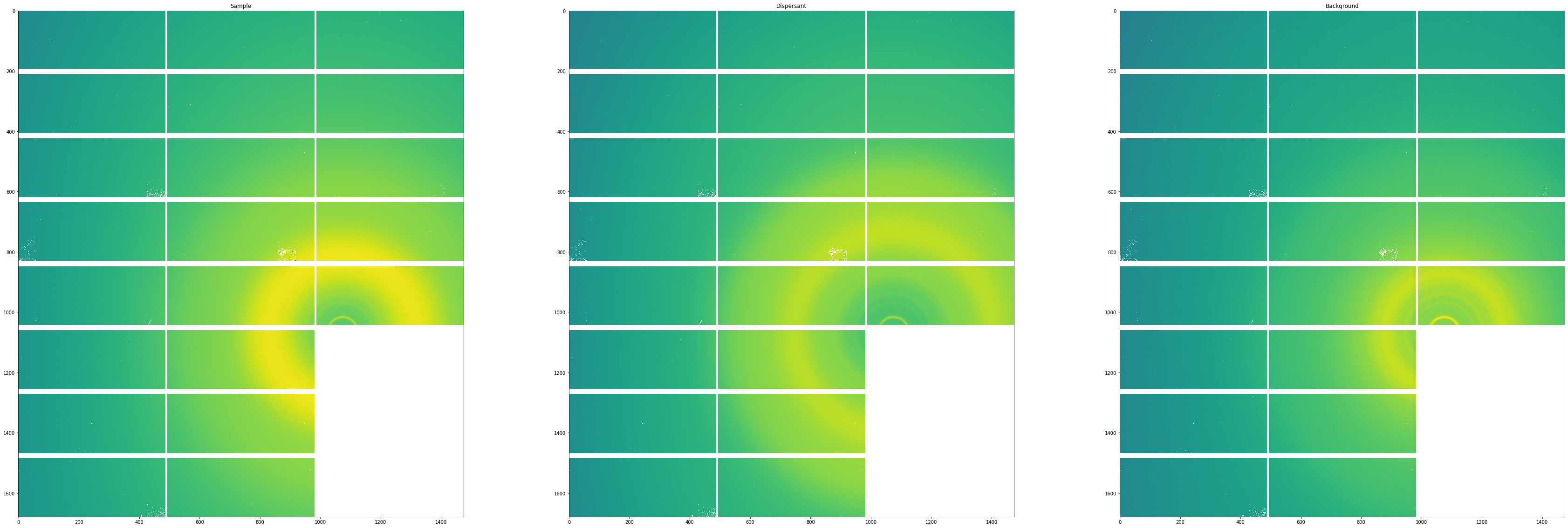 ../_images/tutorials_i22_corrections_11_0.png